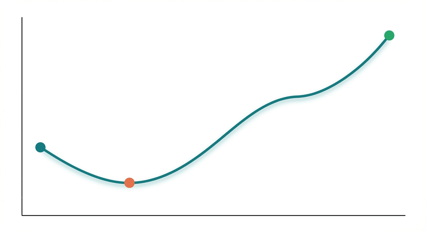 How Long to Adjust to a Vertical Mouse? (2026)